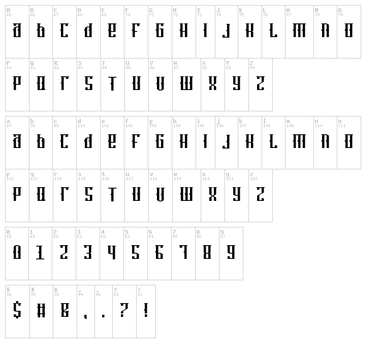 Wrist Tat font map